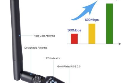 USB Wireless WiFi Adapter