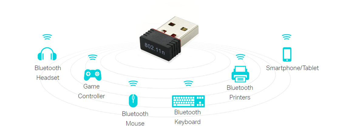 Bluetooth 4.0 Nano USB Adapter,Bluetooth WiFi Adapter - IMILINK