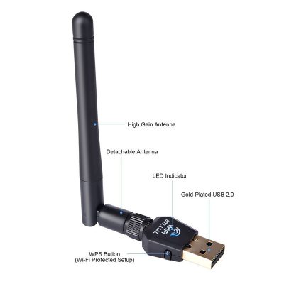 IM600Y AC600 High Gain Wireless Dual Band USB Adapter